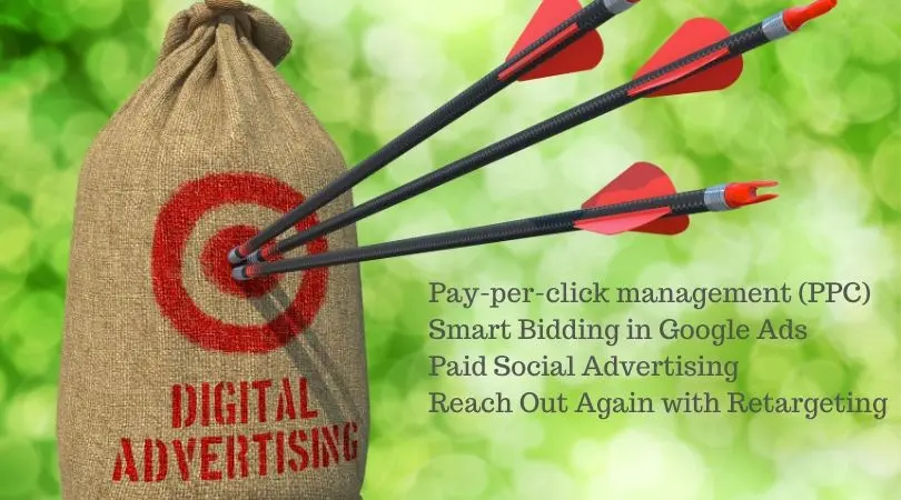 Marketing Strategy: Advertising in 2020