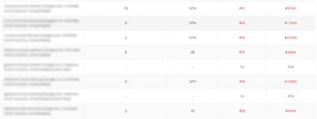 Organic Maids SEO 4 organic maids 7