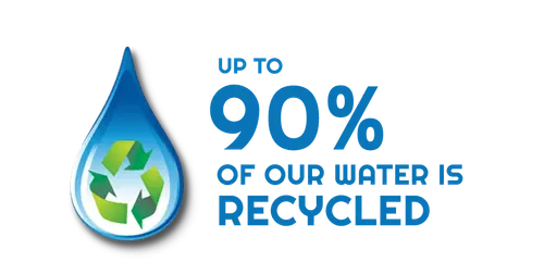 water-saver-updated