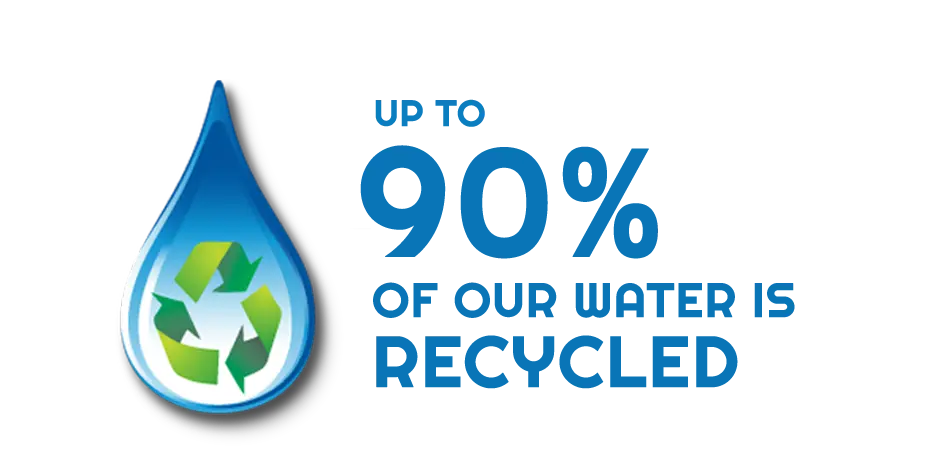water-saver-updated