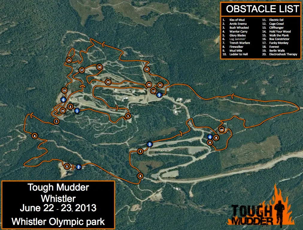 Tough Mudder