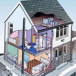 Repipe Service New Pipe Installation in New Westminster