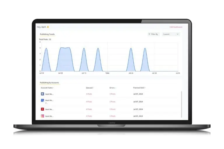 Laptop showing social media analytics dashboard