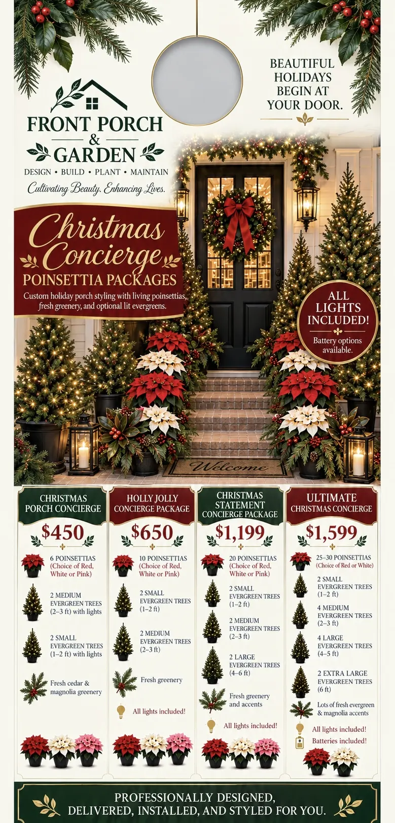 Christmas Package
