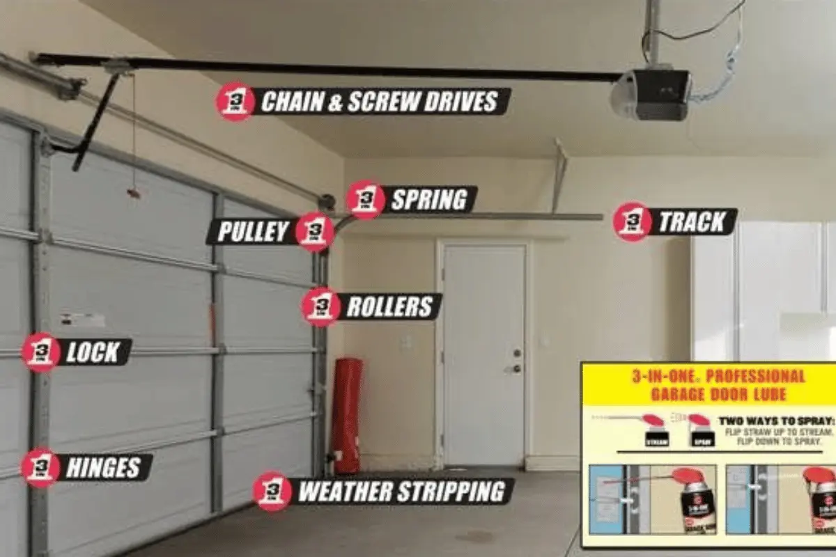 Garage Door Maintenance