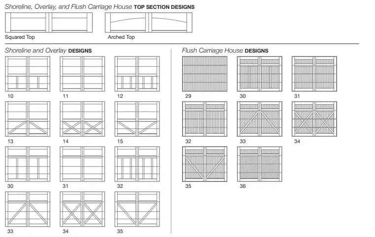 Design Options