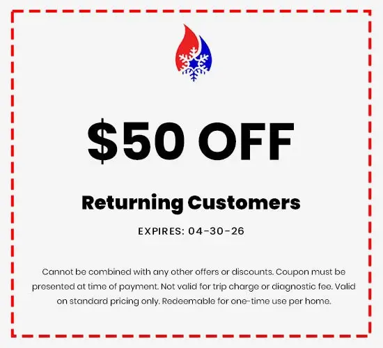 $50 off coupon for returning customers from Twin Belle Plumbing, Heating, Air & Water Treatment, valid until April 30, 2026.