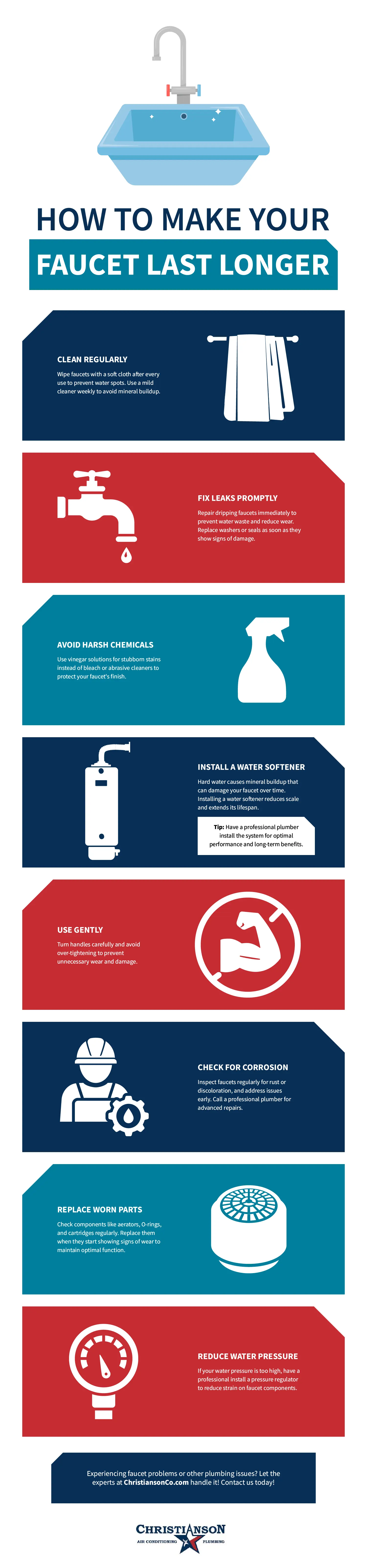 How to Make Your Faucet Last Longer Infographic