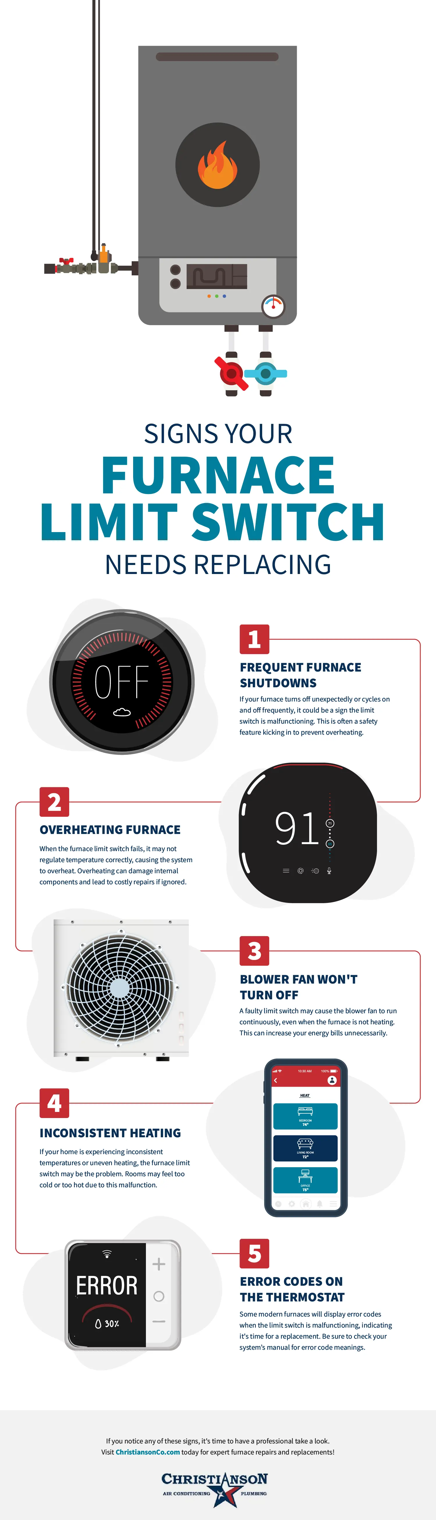 Signs Your Furnace Limit Switch Needs to be Replaced Infographic