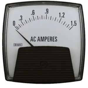 Panel Meters & Instrumentation