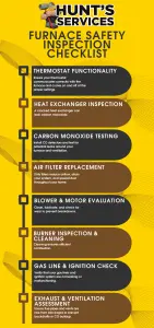 Furnace Safety