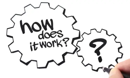 Gears with text "how does it work?" and a question mark, symbolizing the mechanics of boiler systems in plumbing and heating.