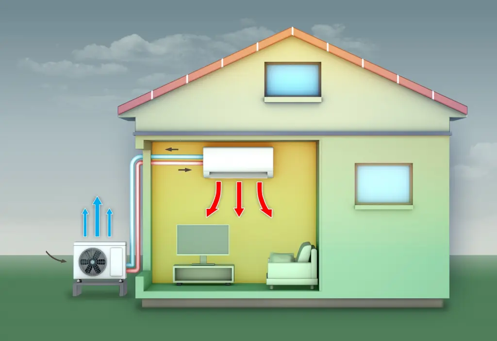 Heat pump system diagram