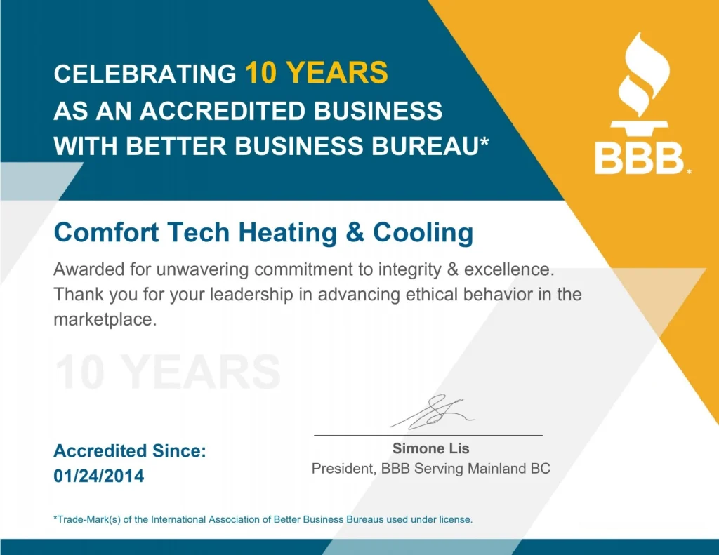 BBB Certificate Anniversary