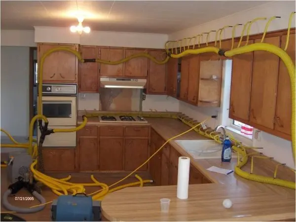 Water damage prevention