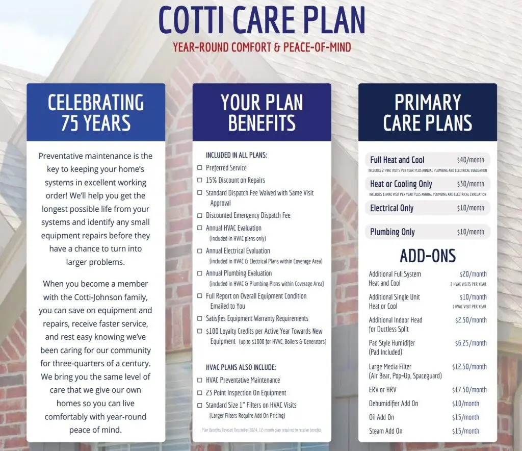 Cotti Care Plan