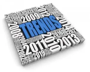 Trends in bathroom remodeling with emphasis on 2016, featuring the word "TRENDS" prominently in blue surrounded by years reflecting past trends.