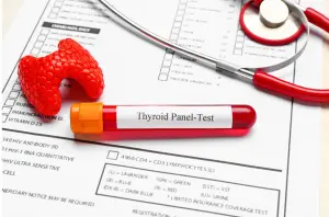 Thyroid, Fatigue, Brain Fog,