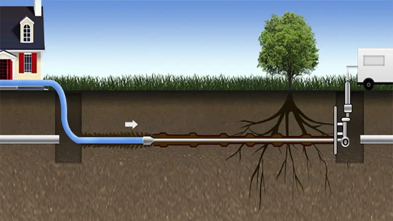 Guardian Plumbing and Drain - Trenchless Sewer Repair in Cobourg