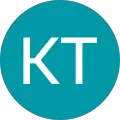 KT Vito