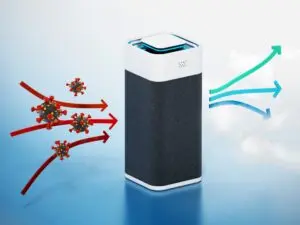 air-purification-system