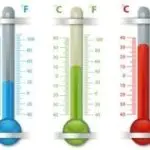 Three thermometers showing temperature scales, emphasizing HVAC services by B & D Plumbing, Heating & A/C.