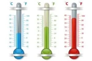 Thermometers displaying temperature ranges in Celsius and Fahrenheit, representing winter heating and summer cooling for HVAC systems.