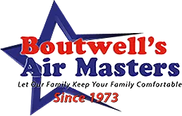Boutwell's Air Masters logo featuring a star design, emphasizing HVAC solutions for indoor air quality, established in 1973.
