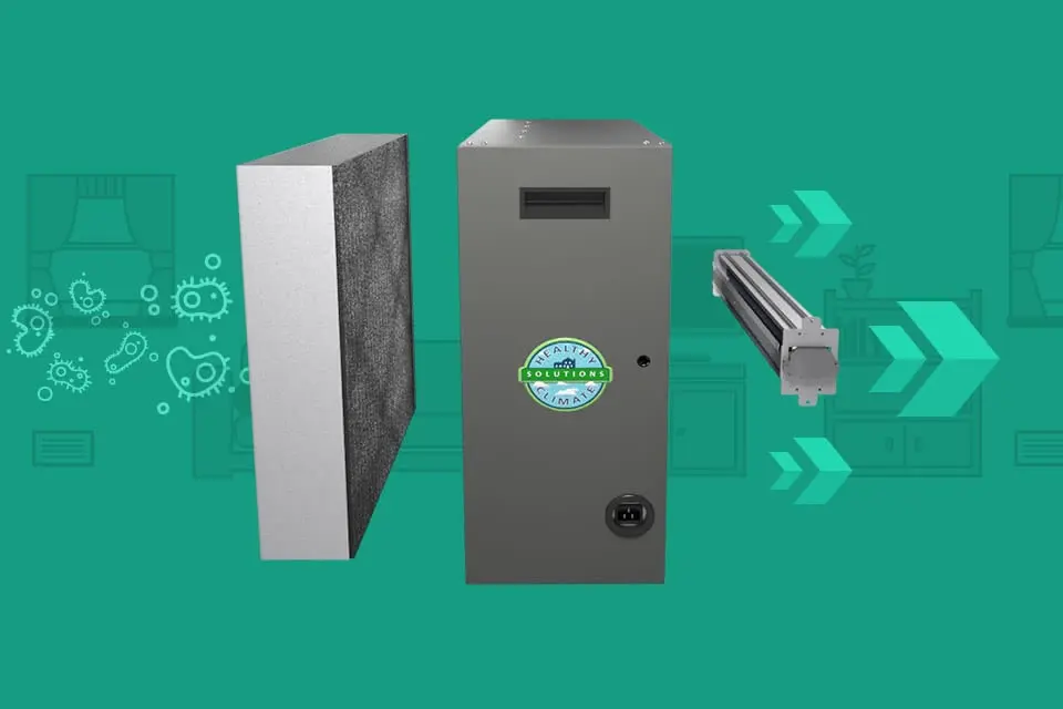 Viruses UV air sanitizer