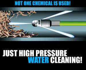 Hydrojetting