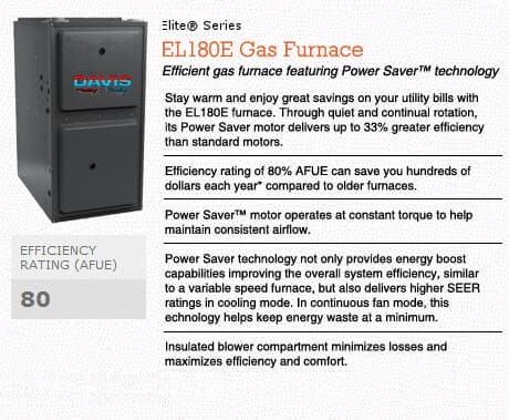 EL180E Gas Furnace