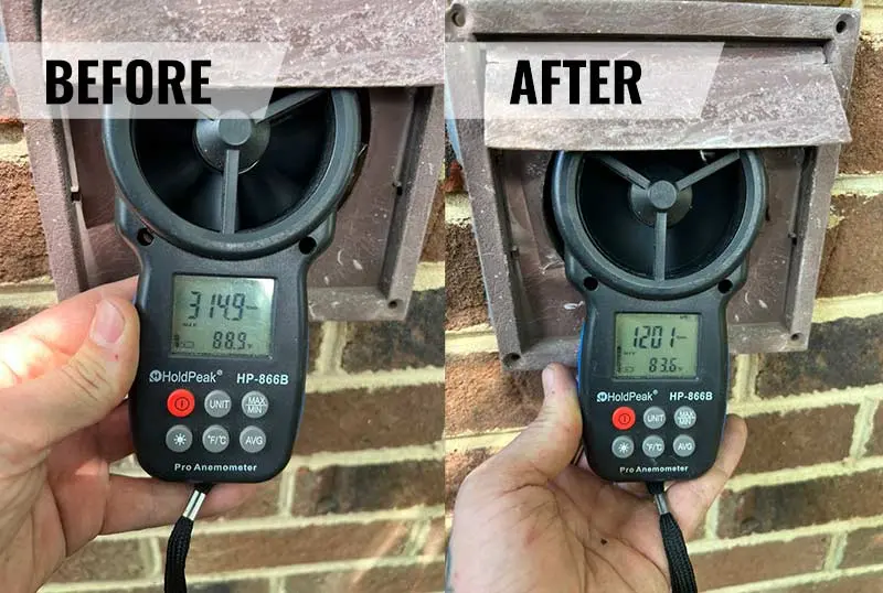 Before and after comparison of dryer vent airflow measurement, showing a significant increase from 314.9 to 120.1, highlighting the effectiveness of professional dryer vent cleaning services by Air Works Heating & Air in Wake Forest, NC.