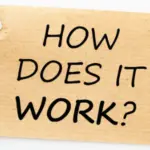 Handwritten card with the phrase "HOW DOES IT WORK?" on an earthy background, related to HVAC services by Chad's AC Direct.