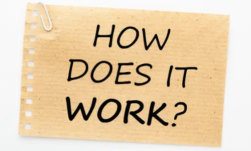 Cardboard sign with the text "HOW DOES IT WORK?" emphasizing the functionality of heat pumps in HVAC systems.