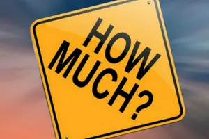 Yellow caution sign with bold black text reading "HOW MUCH?" representing inquiries about plumbing service costs.