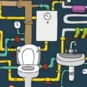 Illustration of a plumbing system featuring a toilet, sink, and various pipes, emphasizing plumbing maintenance and DIY tips for homeowners.
