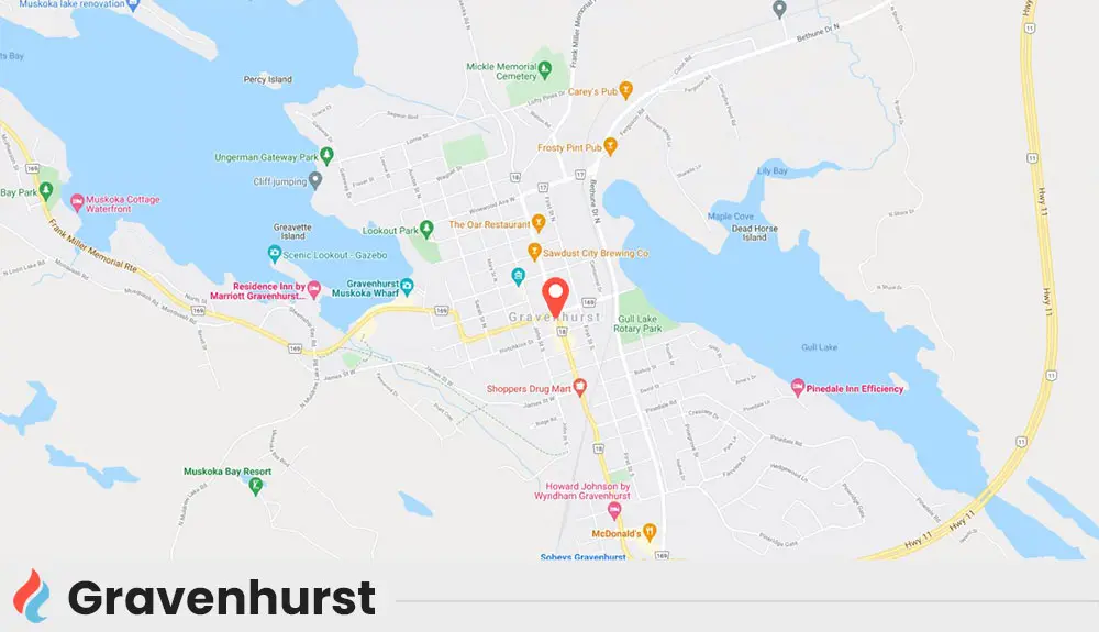 Central Heating - Gravenhurst Heating Services
