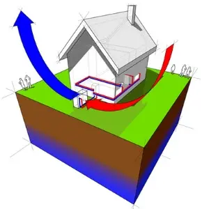 “heatpump”