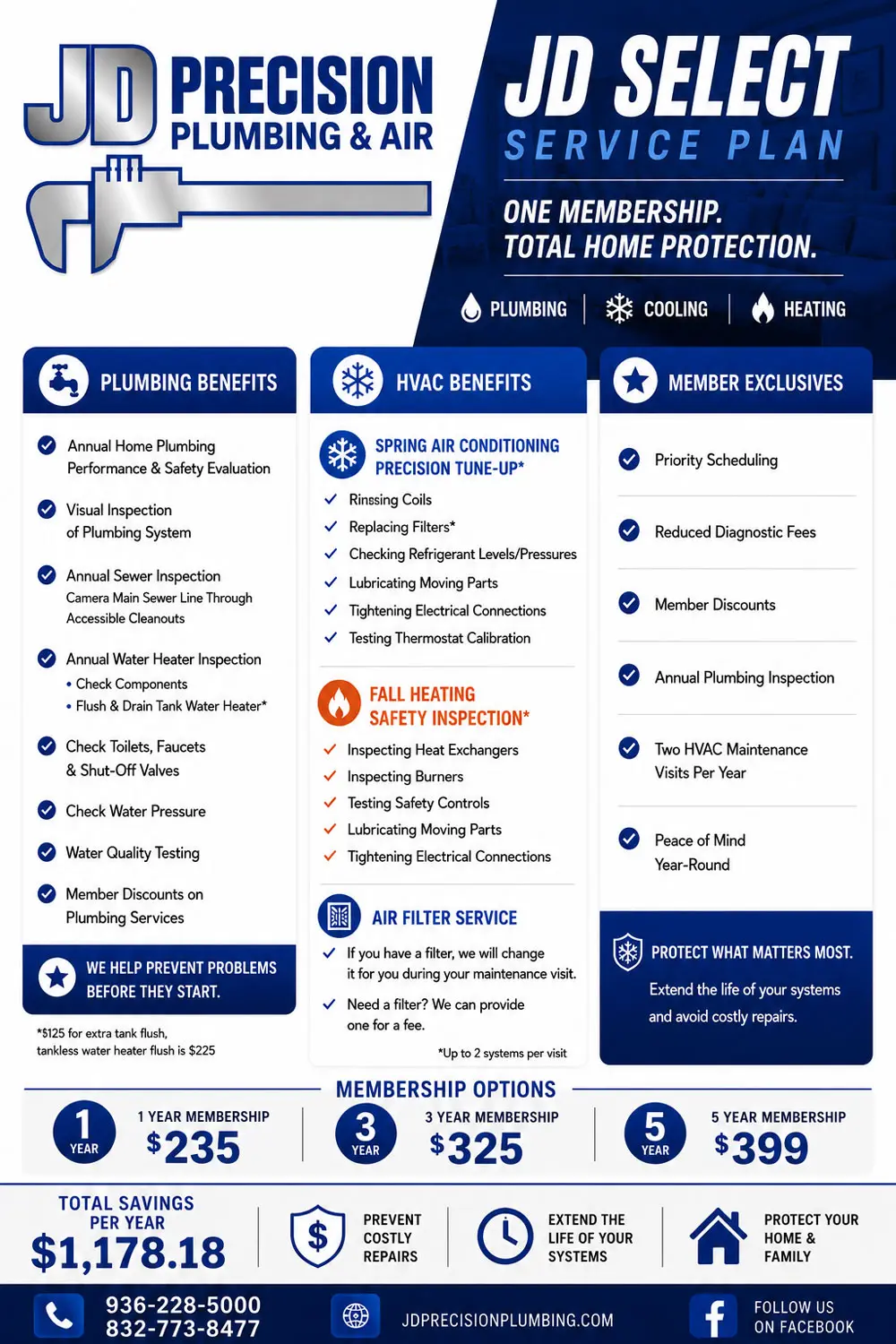 JD Membership Plan