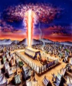 Les méthodes d’études bibliques