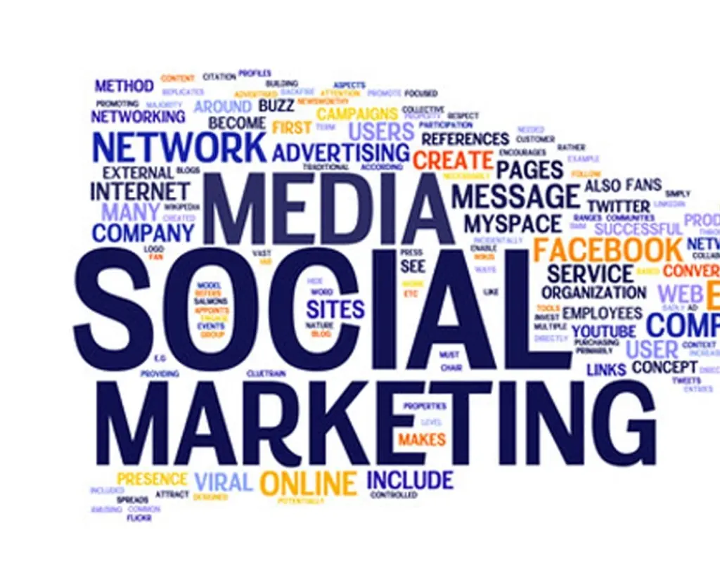 Social Media Marketing For Plumbing & HVAC Contractors