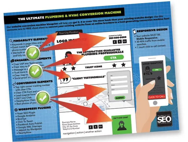 Ultimate Cheatsheet Download Visual 2