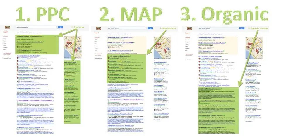 PPC vs. Organic vs. Map - Search Engine Anatomy
