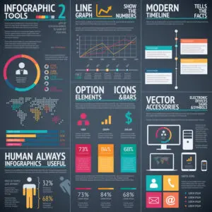 infographics boost social media