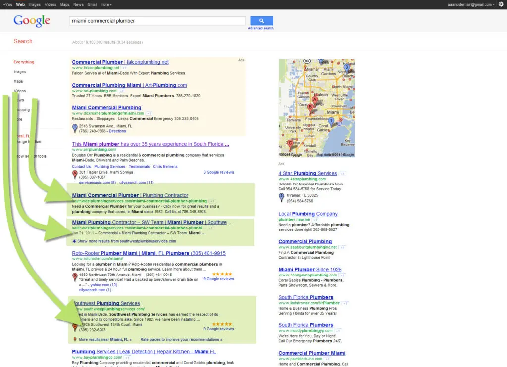Plumber SEO - SEO Case Study - Miami Commercial Plumber Plumber SEO - SEO Case Study - Miami Commercial Plumber