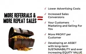 Repeat & Referral Business for Plumbing & HVAC