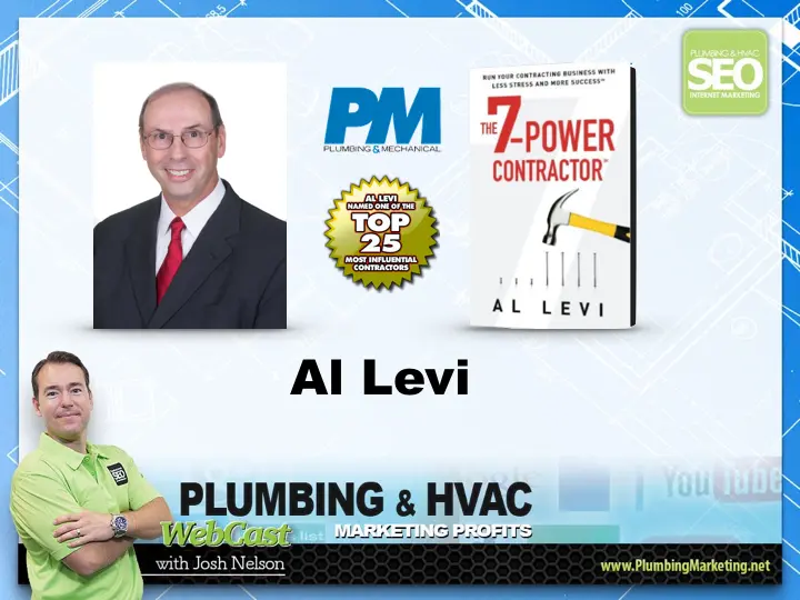 Al Levi Interview - Plumbing & HVAC Marketing Profits Podcast.001