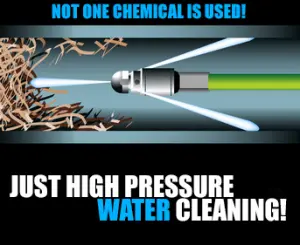 Hydrojetting