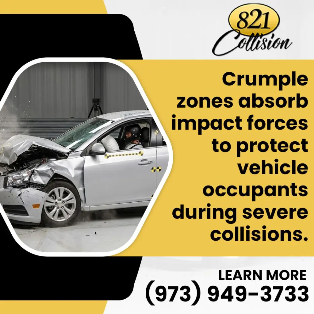 A crash test vehicle with a heavily damaged front crumple zone and deployed side airbag during an impact safety test beside text about impact force absorption.