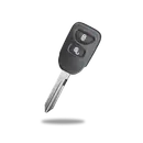 Car Keys